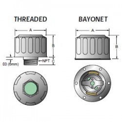 3/4 NPT, 10 Micron Plastic Filler Breather - Dalton Hydraulic
